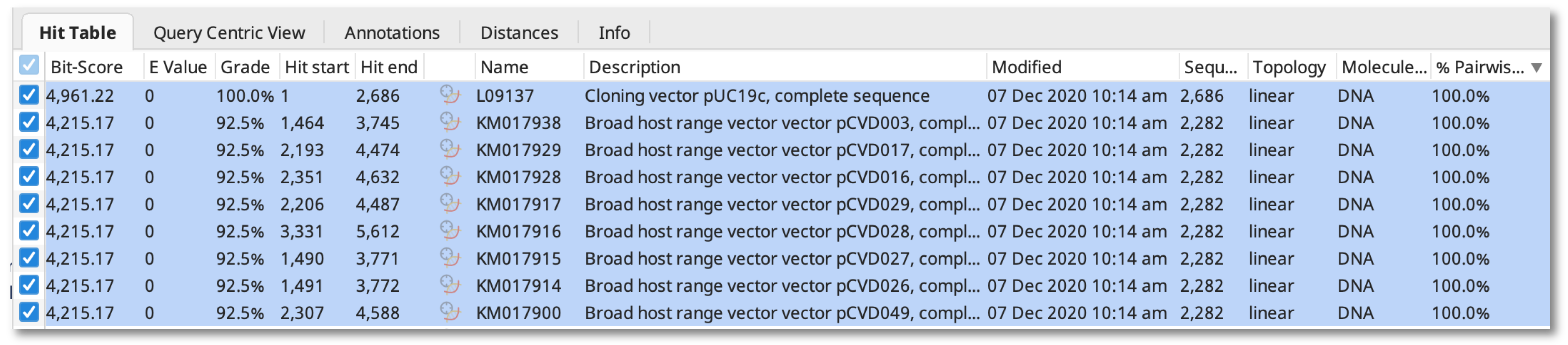 How To Export Blast Results In Csv Format Geneious 8309