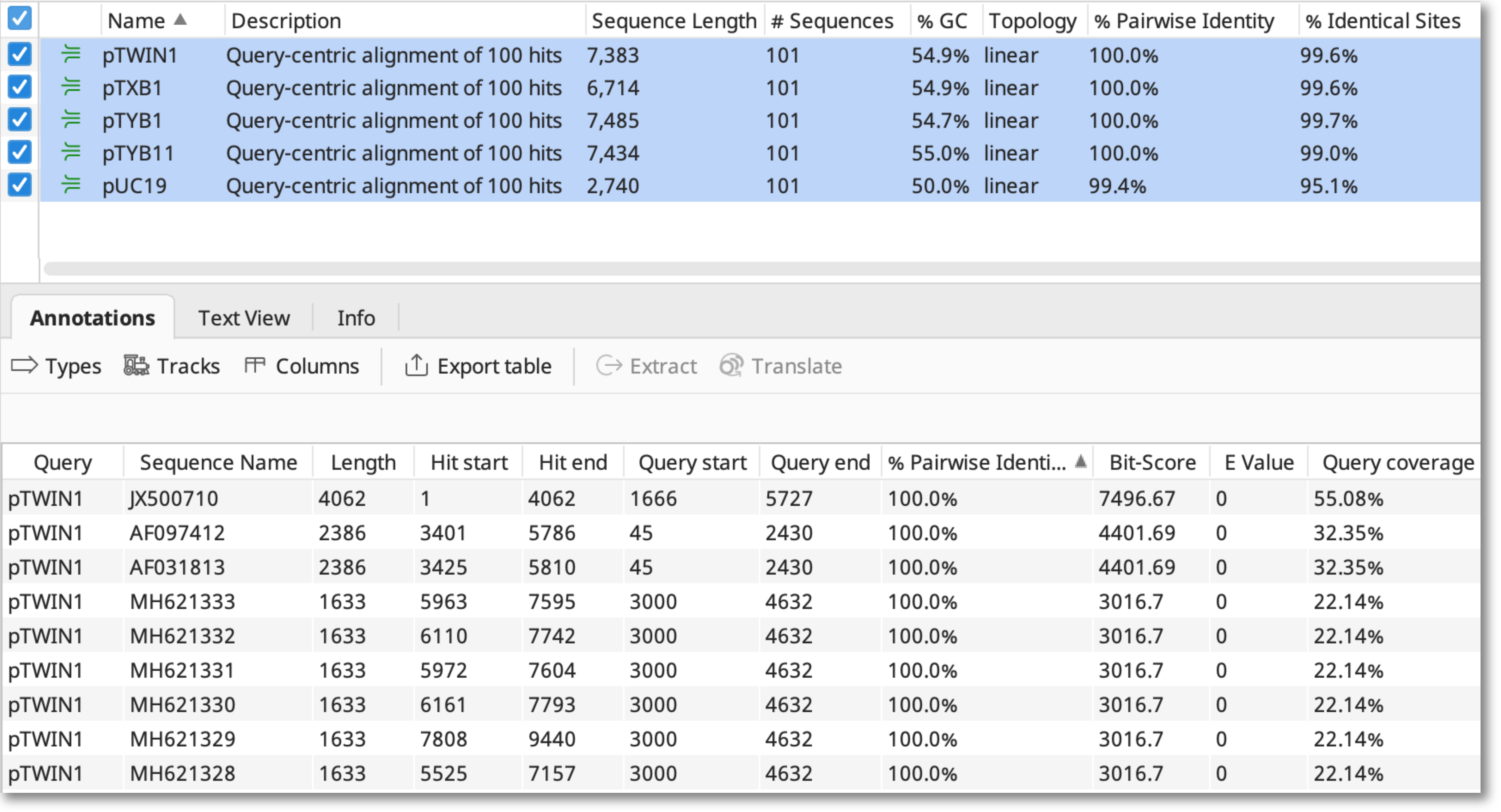 import blast results into clc sequence viewer